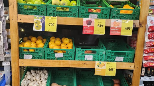 Vendas nos supermercados cresceram 4,12% em agosto, diz Abras