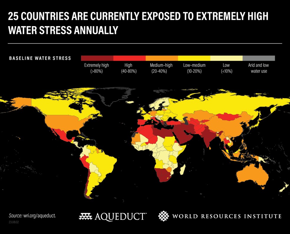 Grande Causadora Da Falta De Água No Mundo