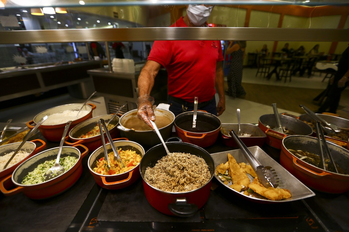 Vale-refeição cobre menos de 10 dias úteis, aponta pesquisa
