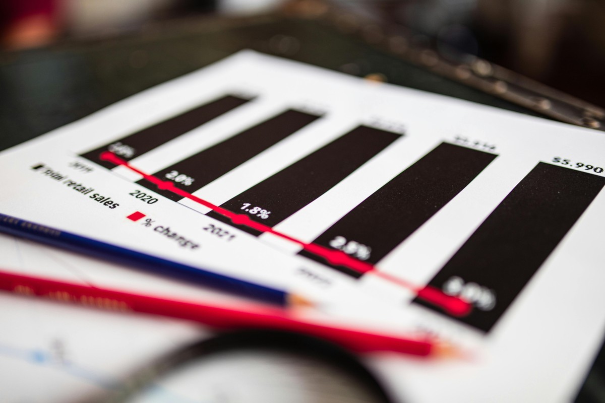 Juros futuros recuam com temor de recessão e falas de Galípolo