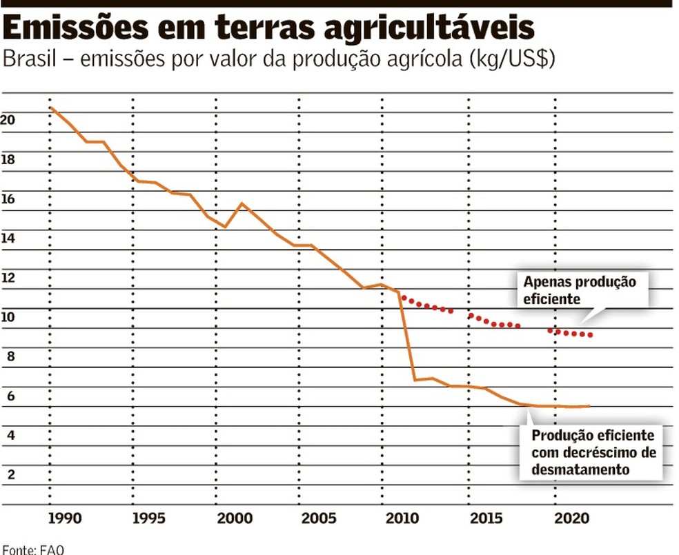 GLOBO RURAL - Abertura com a nova logo de 2021 (SIMULAÇÃO) 