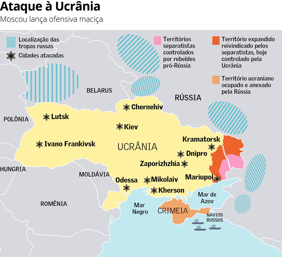 v. 3 n. 1 (2022): Guerra: Rússia X Ucrânia