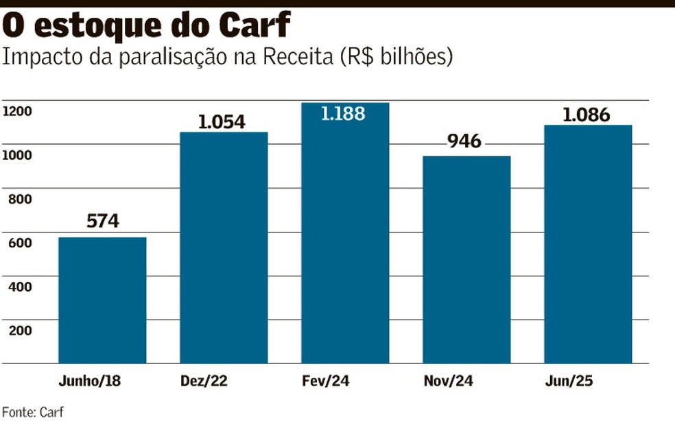 arte25leg 102 carf e1