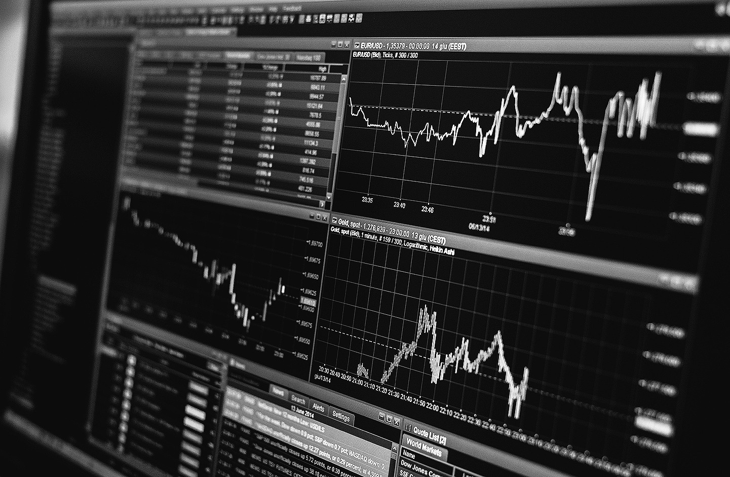 Manhã no mercado: Correção de excessos pode conter rali de ativos brasileiros