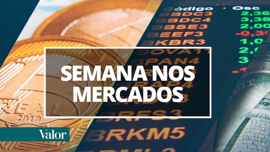 Resumo: Sem horizonte claro sobre redução dos juros nos EUA e no Brasil, semana termina azeda nos mercados