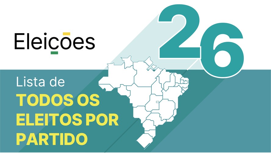 Veja a lista de todos os eleitos pelo Avante nas eleições 2026 ...