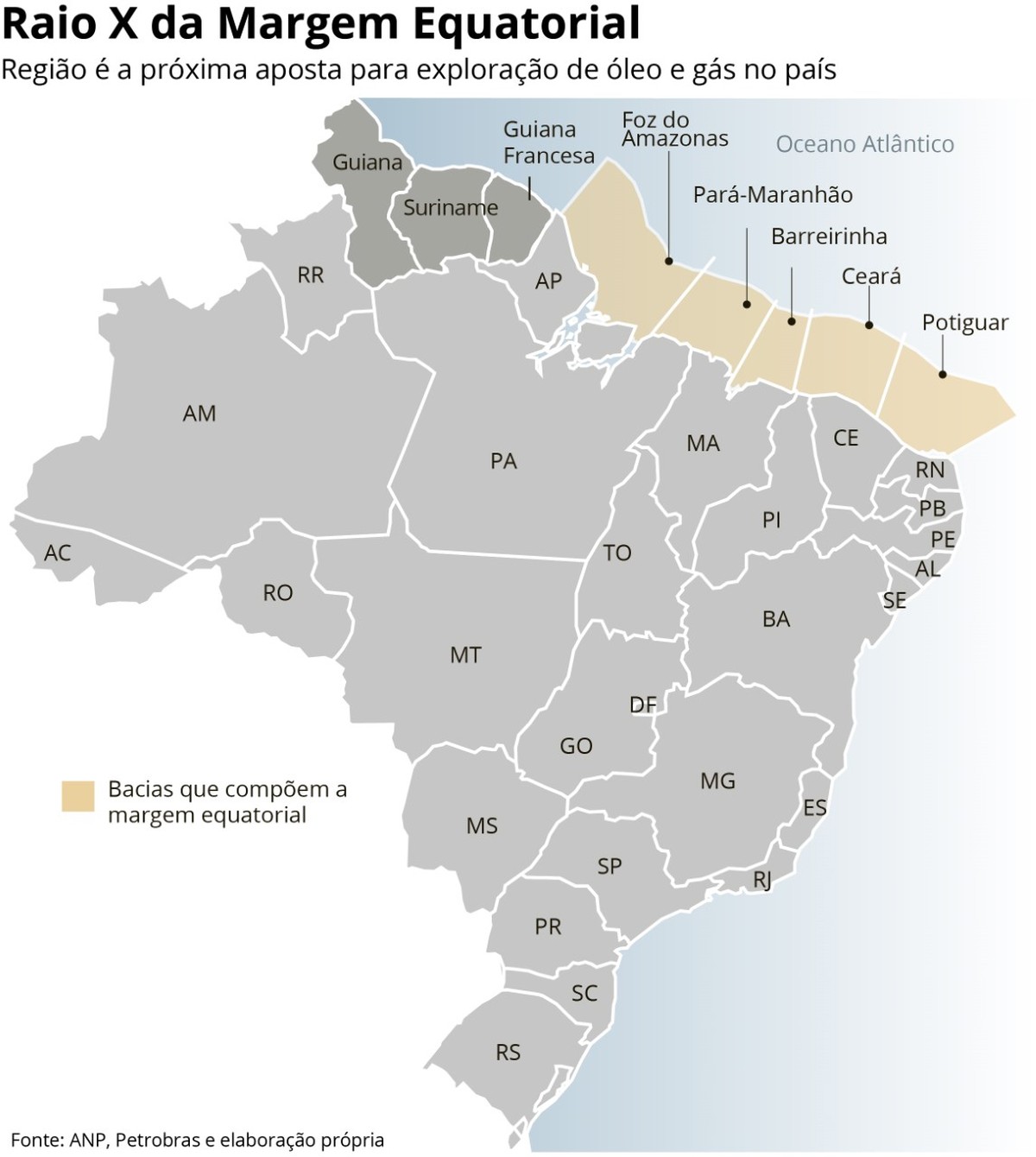 O Que Margem Equatorial Veja Perguntas E Respostas Sobre A Nova Aposta Da Petrobras