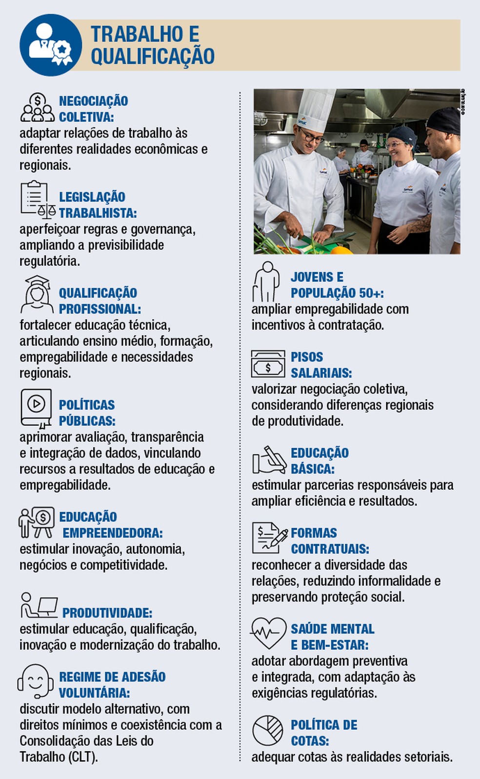 Trabalho e Qualificação — Foto: Arte