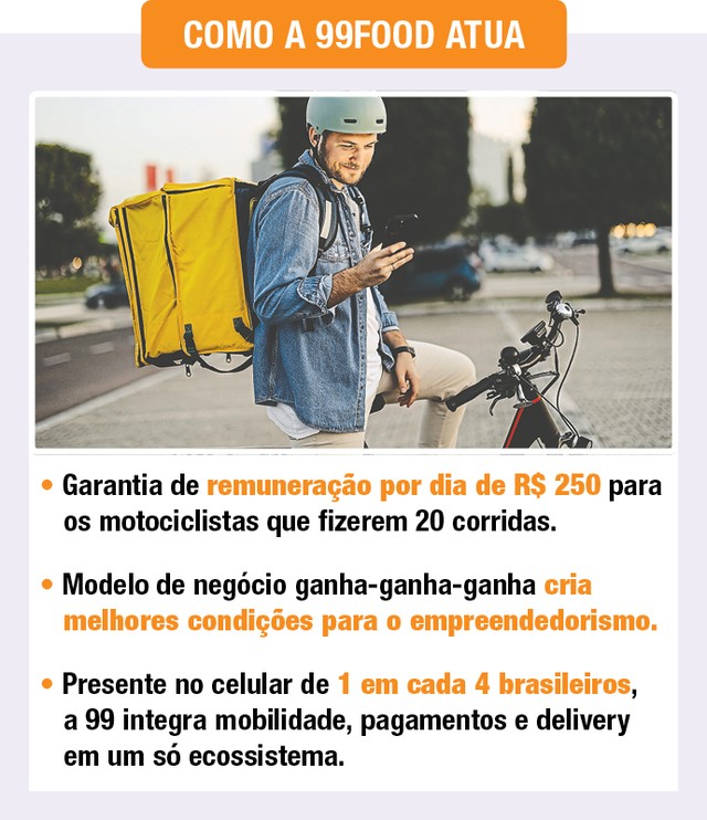 Com investimento de R$ 2 bilhões, 99Food acelera expansão | 99Food ...