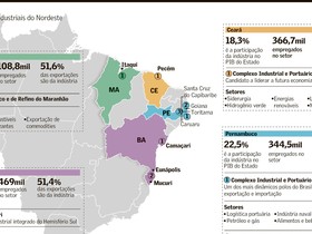 Polos consolidados avan&ccedil;am, mas crescimento segue desigual