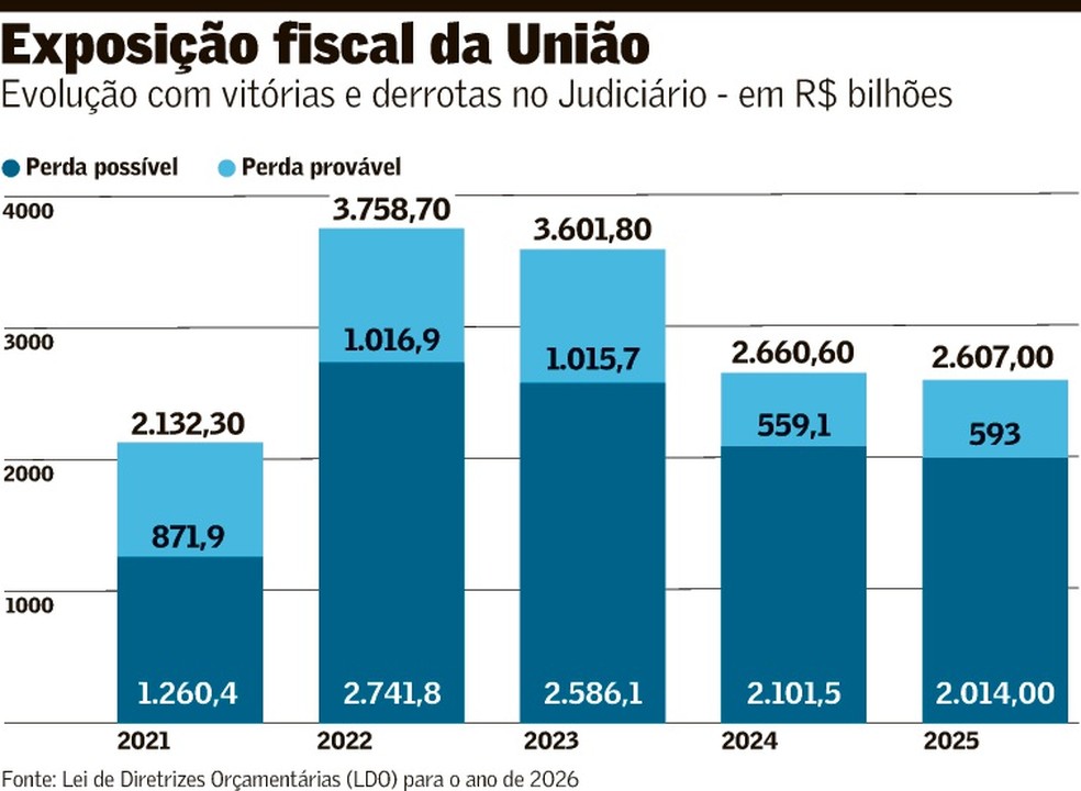 arte26leg 102 riscos e1