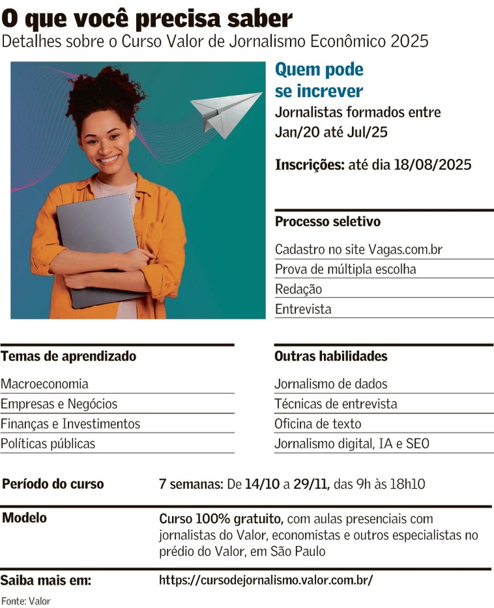 Curso Valor de Jornalismo Econômico abre inscrições | Brasil | Valor ...
