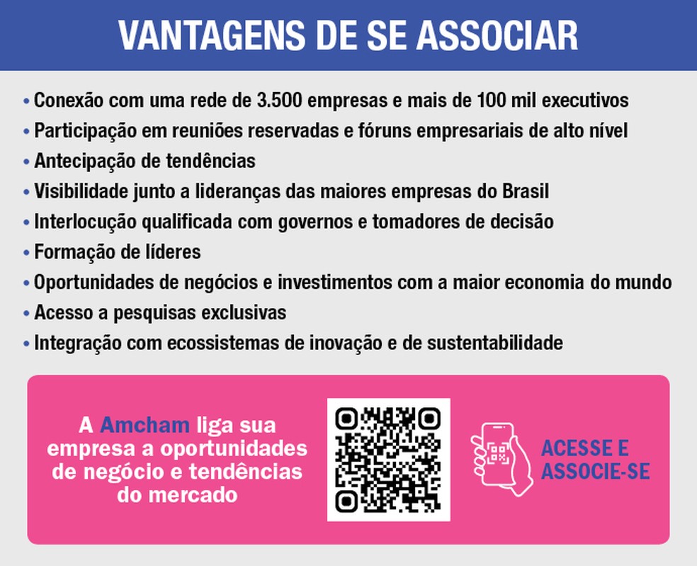 Vantagens de se associar — Foto: Arte