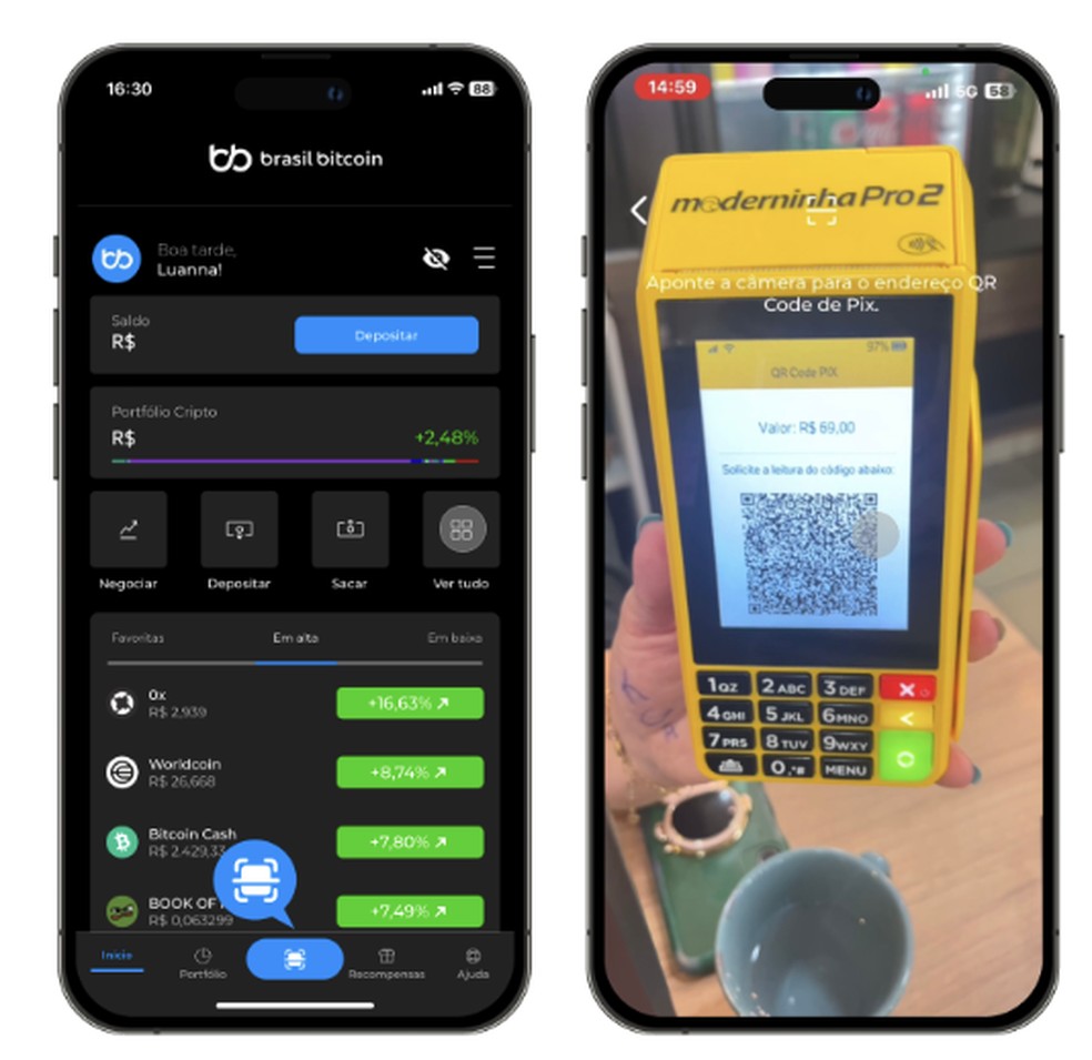 Brasil Bitcoin inova ao lançar pagamentos de Pix com criptomoedas |  PressWorks | Valor Econômico