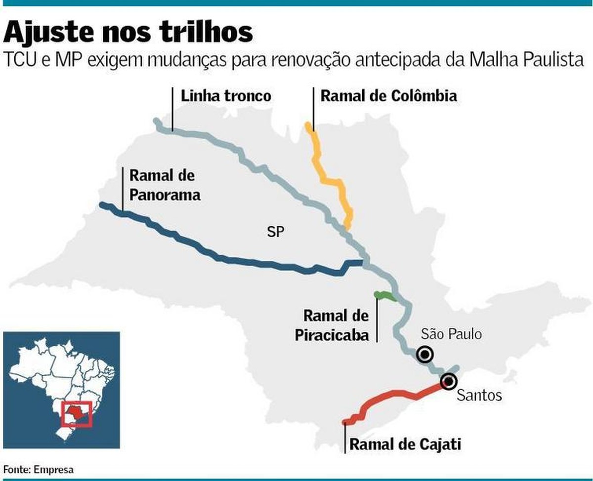 Rumo altera plano e vai reativar trilhos no interior paulista ...