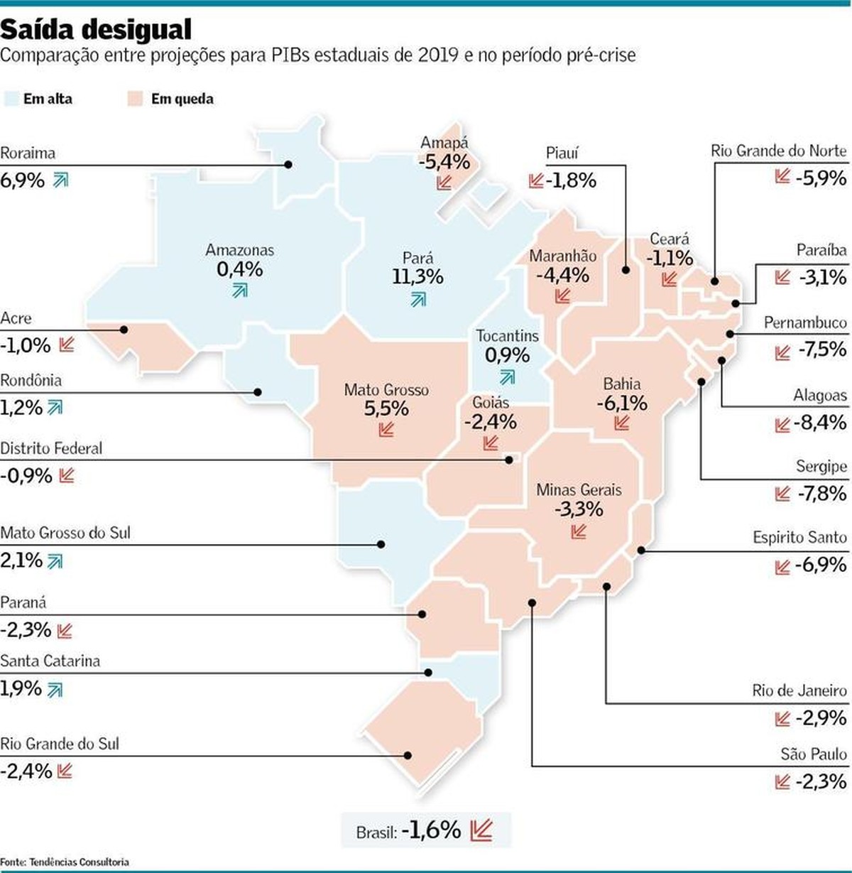 Brasil Mapa Pib Mundial Hot Sex Picture 