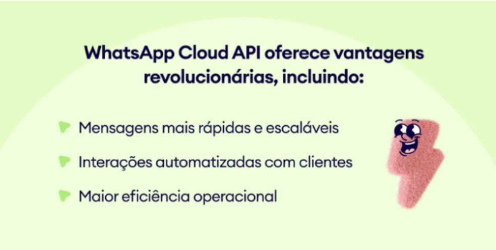kommo-antecipa-tend-ncia-e-lan-a-integra-o-com-a-api-em-nuvem-do