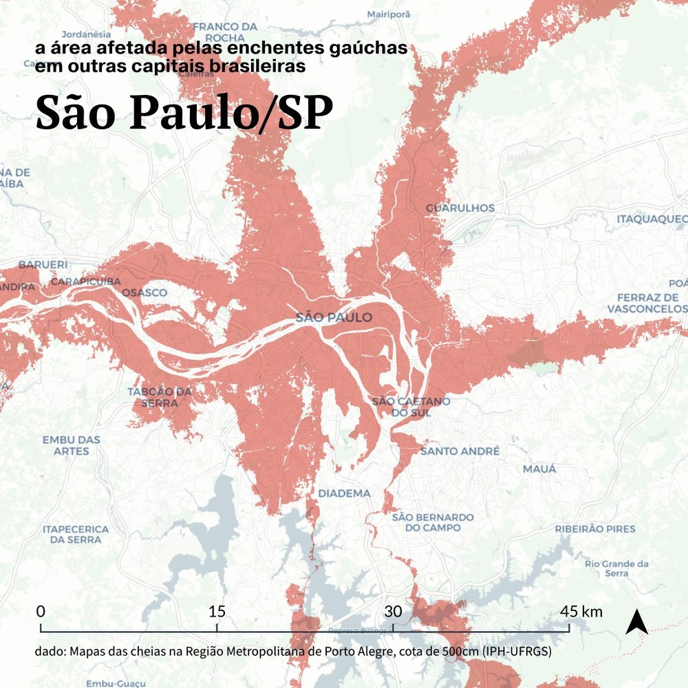 Sao Paulo Porto Alegre Distancia