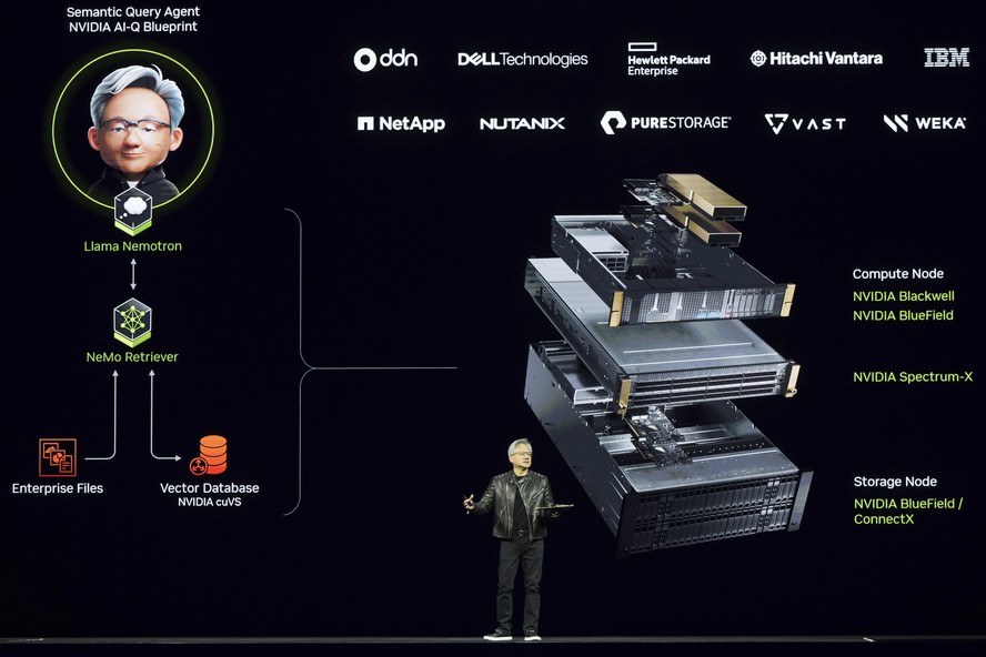 Nvidia anuncia novos chips mais avançados de inteligência