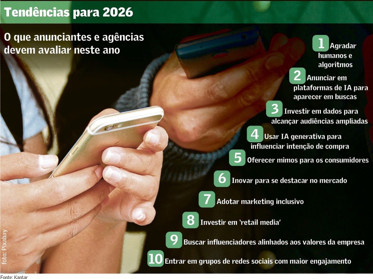 IA e conexão humana mais autêntica devem marcar o ano de 2026 ...