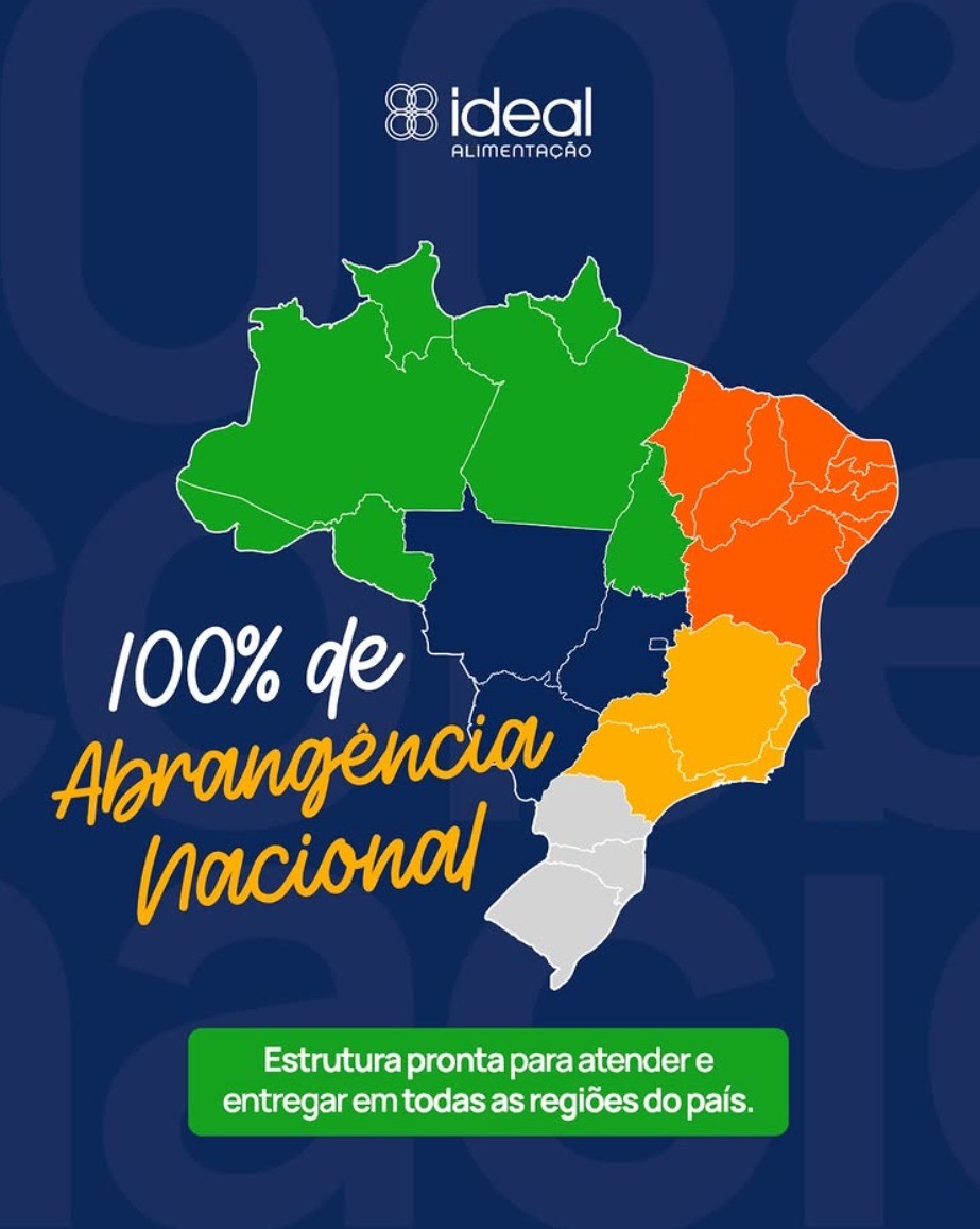 As conexões da RC Nutry Alimentação e Ideal Alimentação no ramo alimentício - QTU Questões do Universo