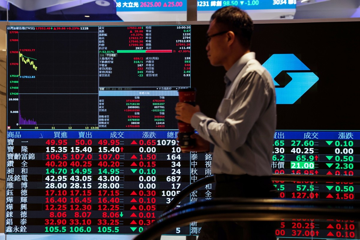 Bolsas Asiáticas Fecham em Alta: China e Hong Kong Lideram a Recuperação Semanal