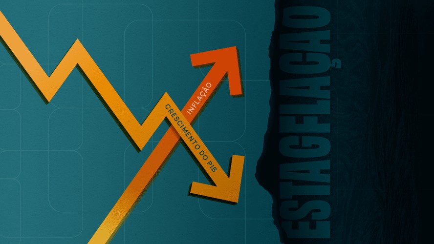 O que é estagflação? | Inteligência Financeira | Valor Econômico
