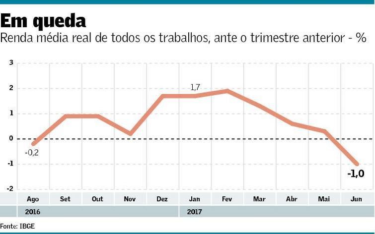 Jornal da Globo  “Jogos de fuga” desafiam participantes a escapar