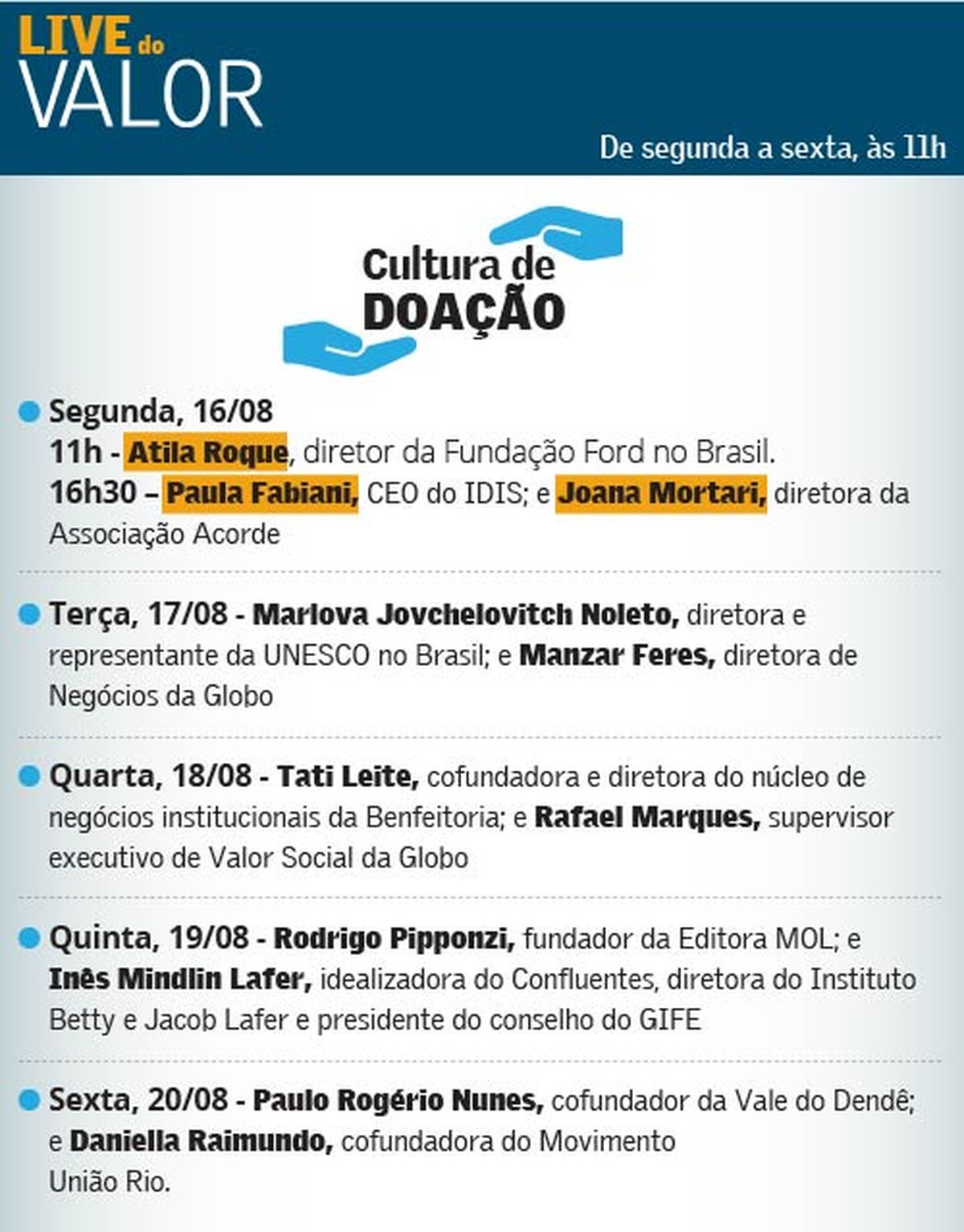 Live: Atila Roque, diretor da Fundação Ford no Brasil, aborda os ...