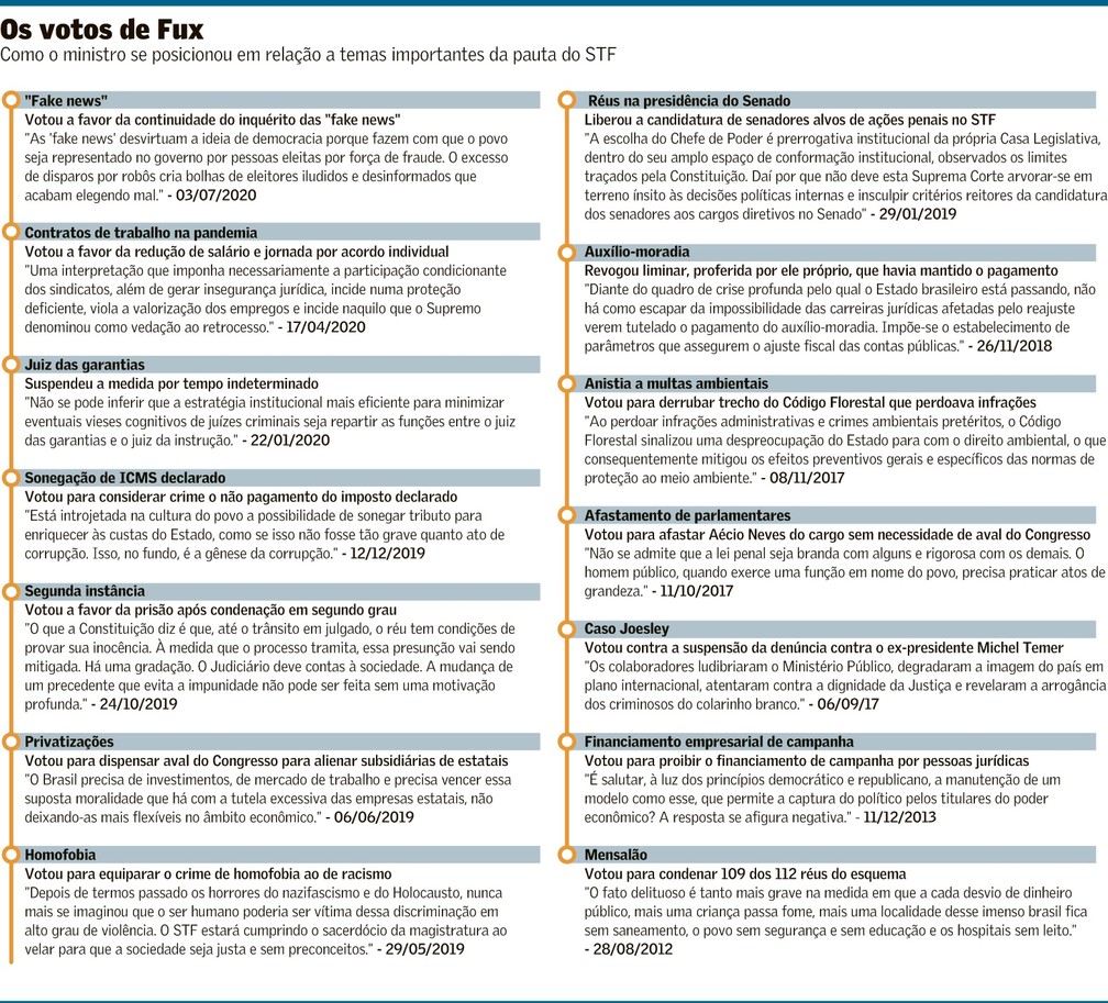 O Direito Eleitoral como elo entre a democracia e a representação