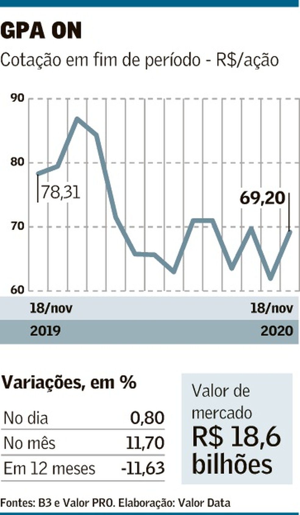 Clube Agro Brasil e Magazine Luiza anunciam parceria