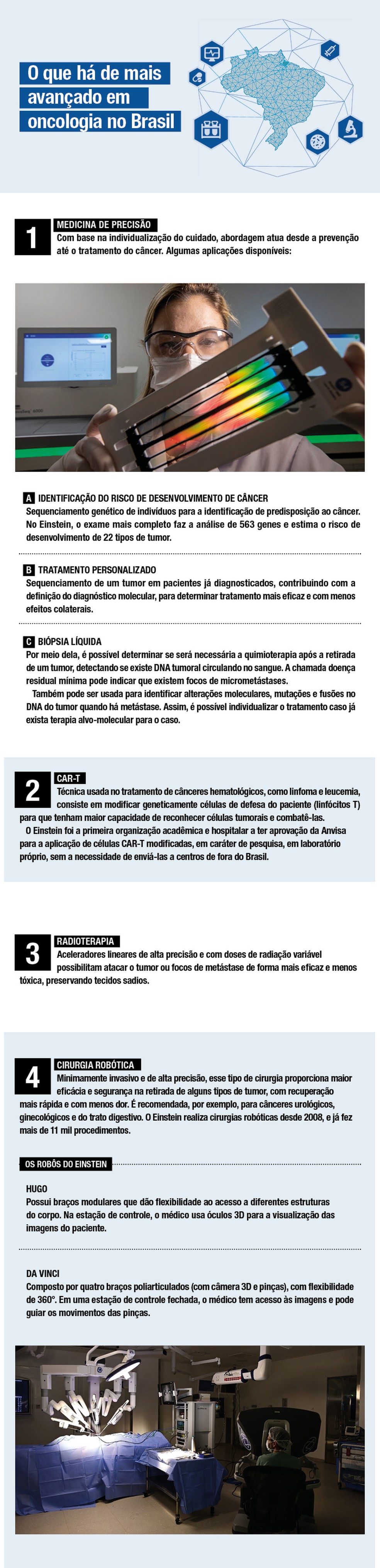 — Foto: Arte G.Lab