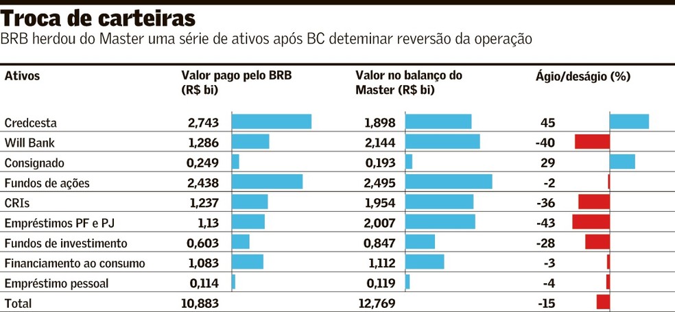 arte07fin 101 master c1