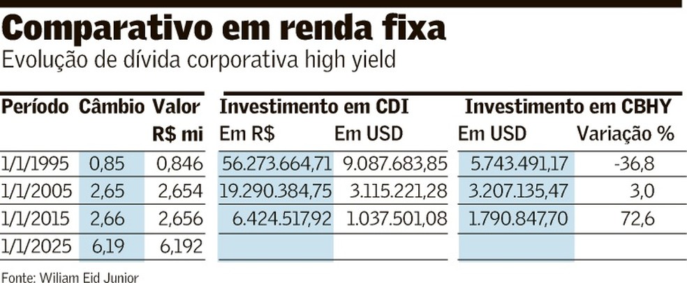 arte07fin 501 col pge c6