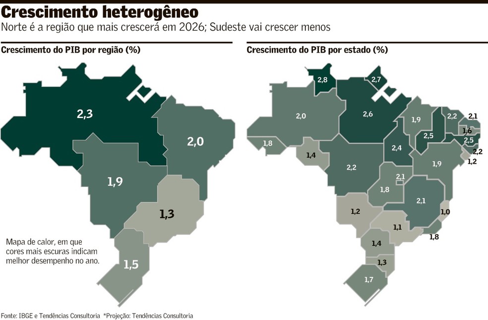 Norte, Nordeste e Centro-Oeste destoam e lideram alta do PIB | Brasil ...