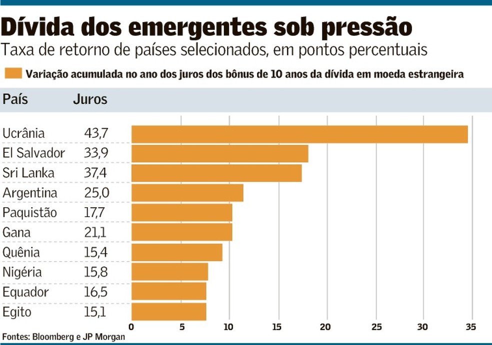 Transportadora de compras online expõe dados de clientes de