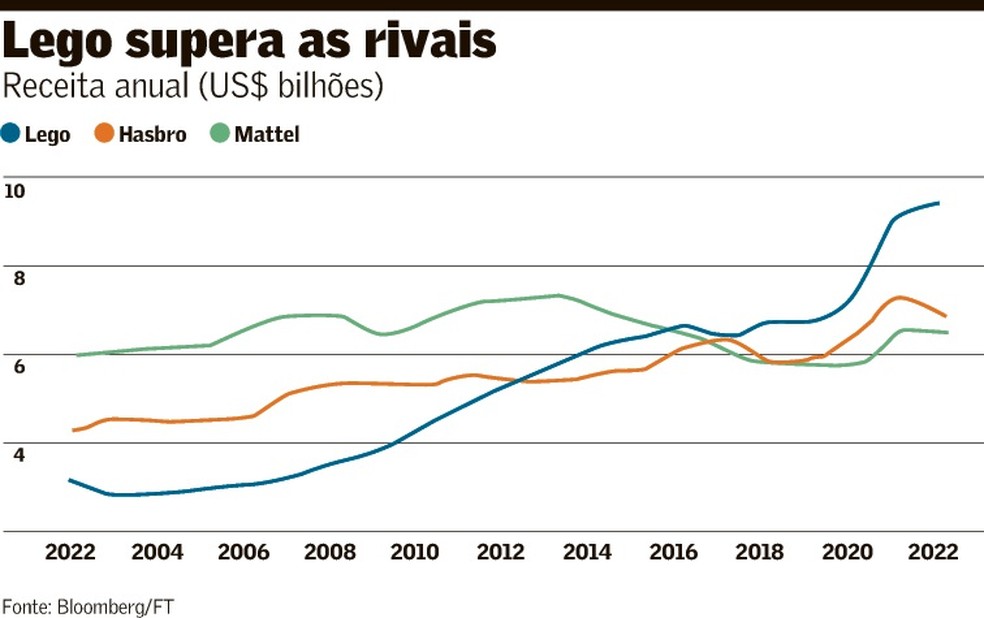 Precisamos salvar o metaverso antes que acabe sem nem ter começado