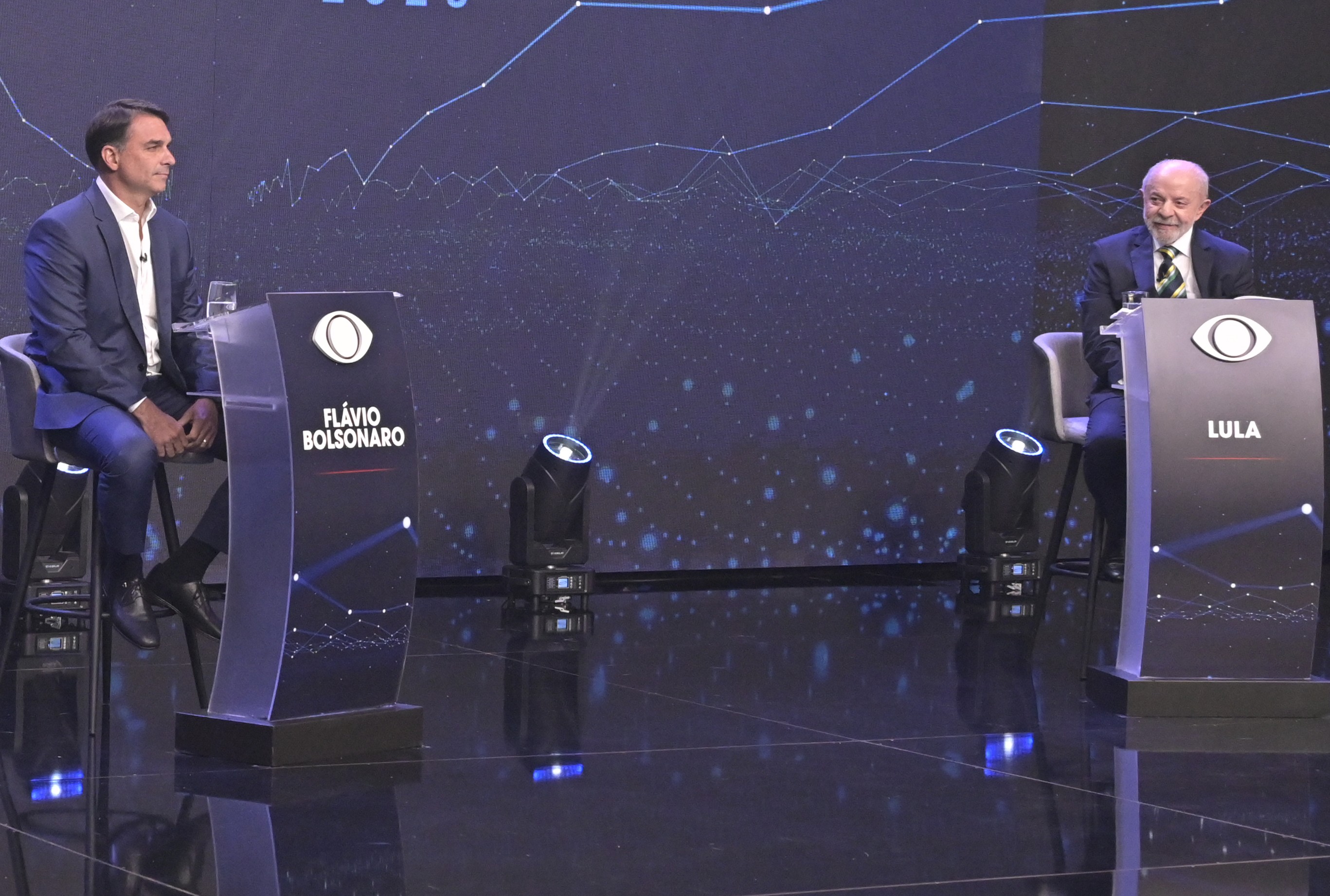 Governo e Lula estão entre as 10 palavras mais citadas no debate da Band