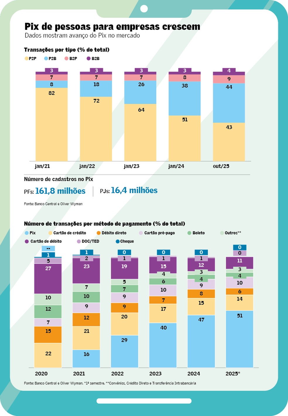     — Photo: Arte/Valar