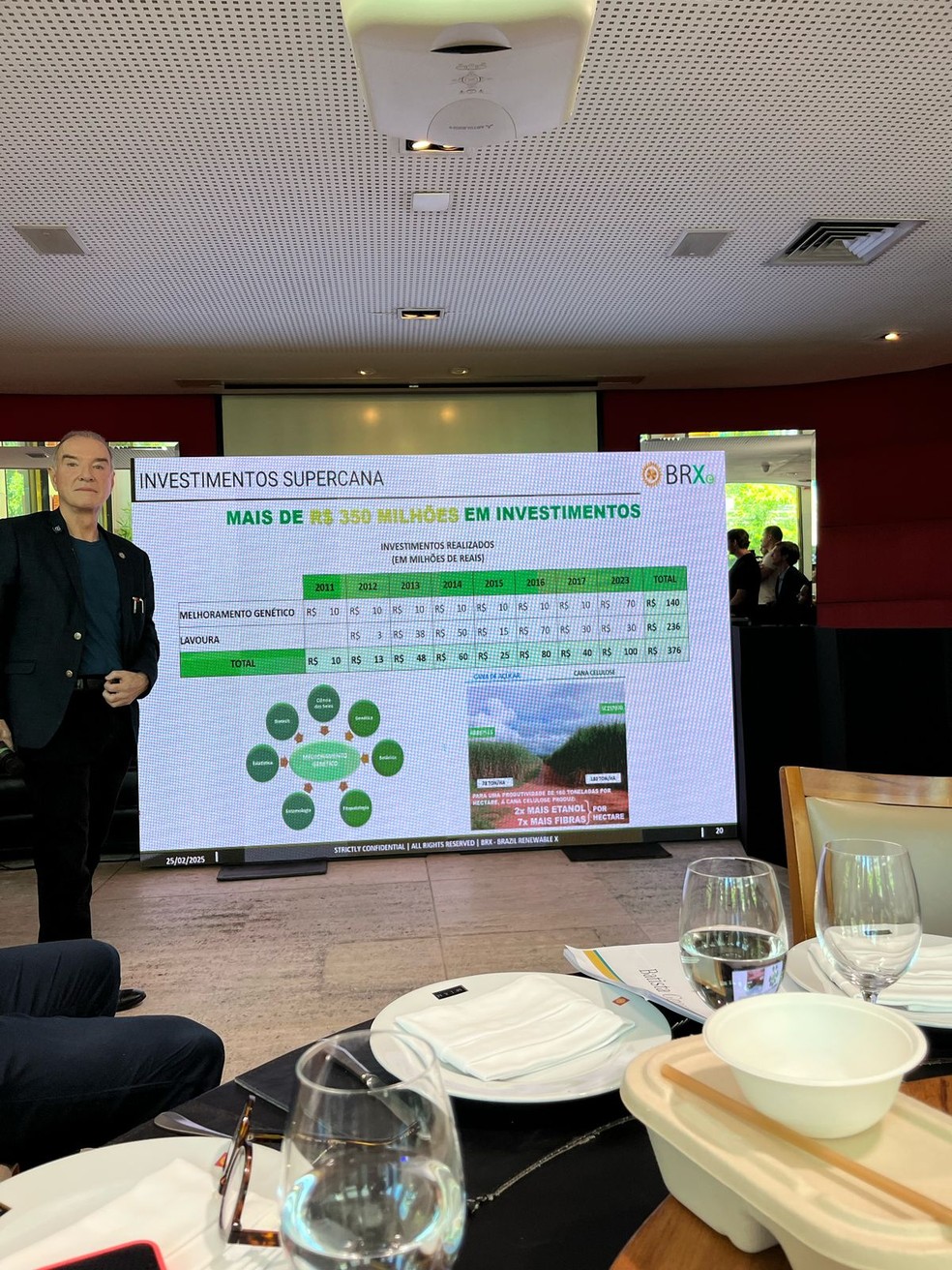 Empresário Eike Batista explica projeto da 'supercana' — Foto: Divulgação