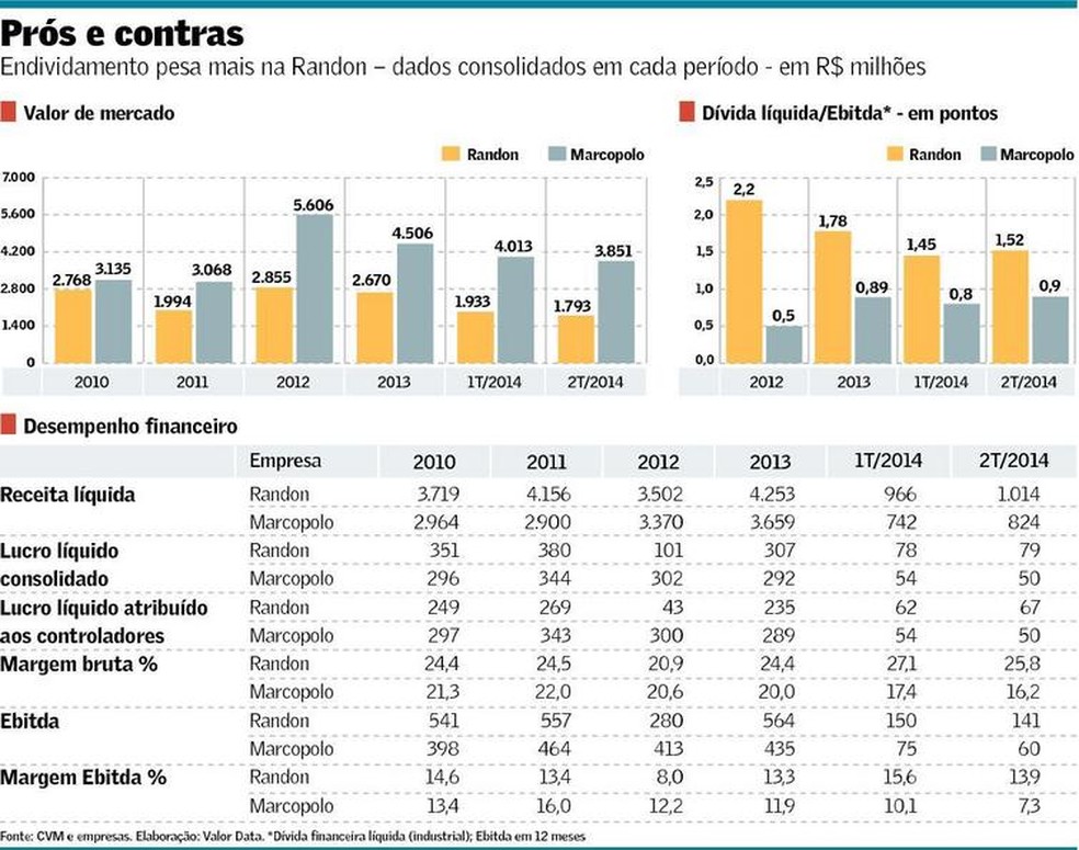 rbxgum.com Análise de tráfego, estatísticas de classificação e