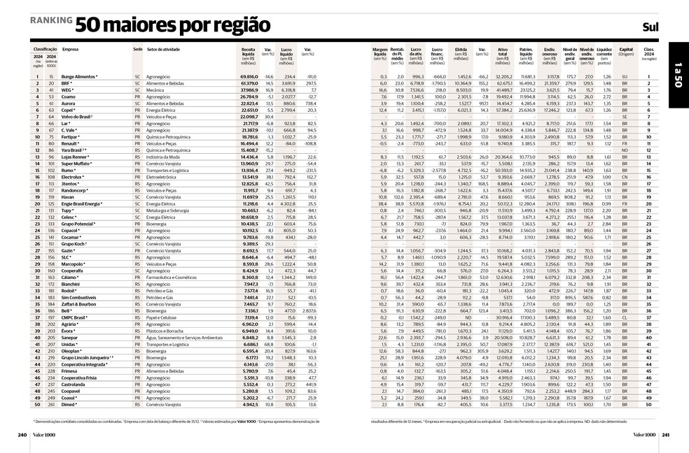 Fichas De Cerámica EPT Replica Valore 1000 – Set De 25 Fichas De Póquer De 10g Con Bordes Alineados, Calidad De Casino Blister 25 Fichas