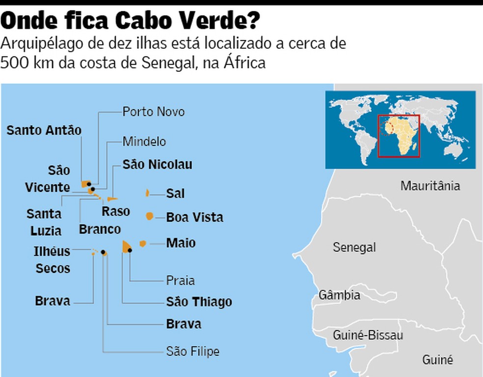 Cabo Verde fala português? Onde fica? 8 curiosidades sobre o país ...