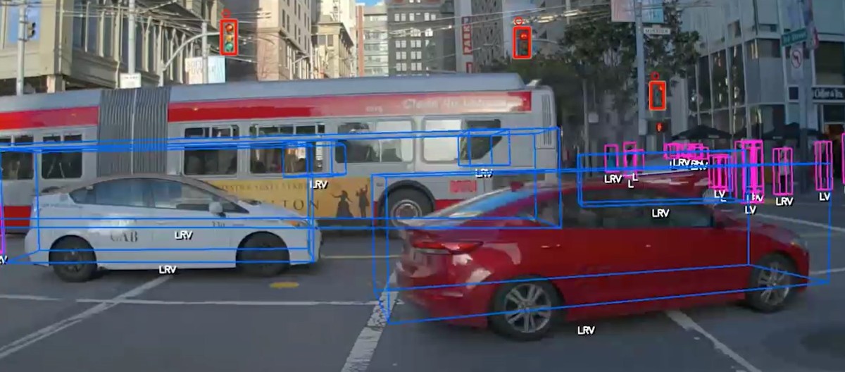 Zoox da Amazon realiza recall de carros autônomos por falha crítica