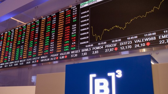 Ibovespa recua com cautela nos mercados após dados dos EUA