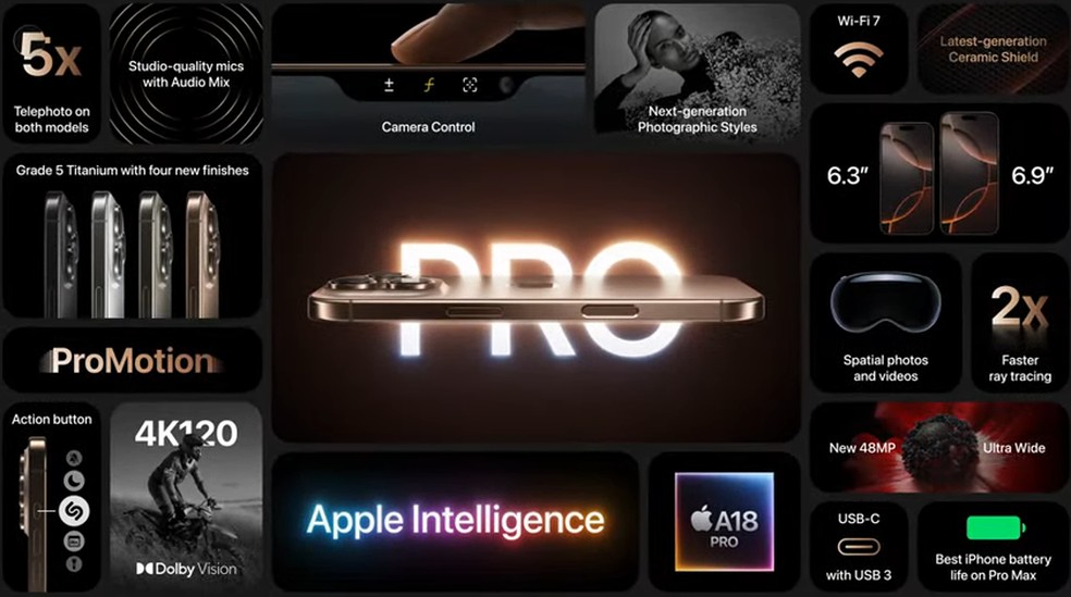 Com o novo chip Arm, Apple diz que pulou duas gerações tecnológicas — Foto: Reprodução