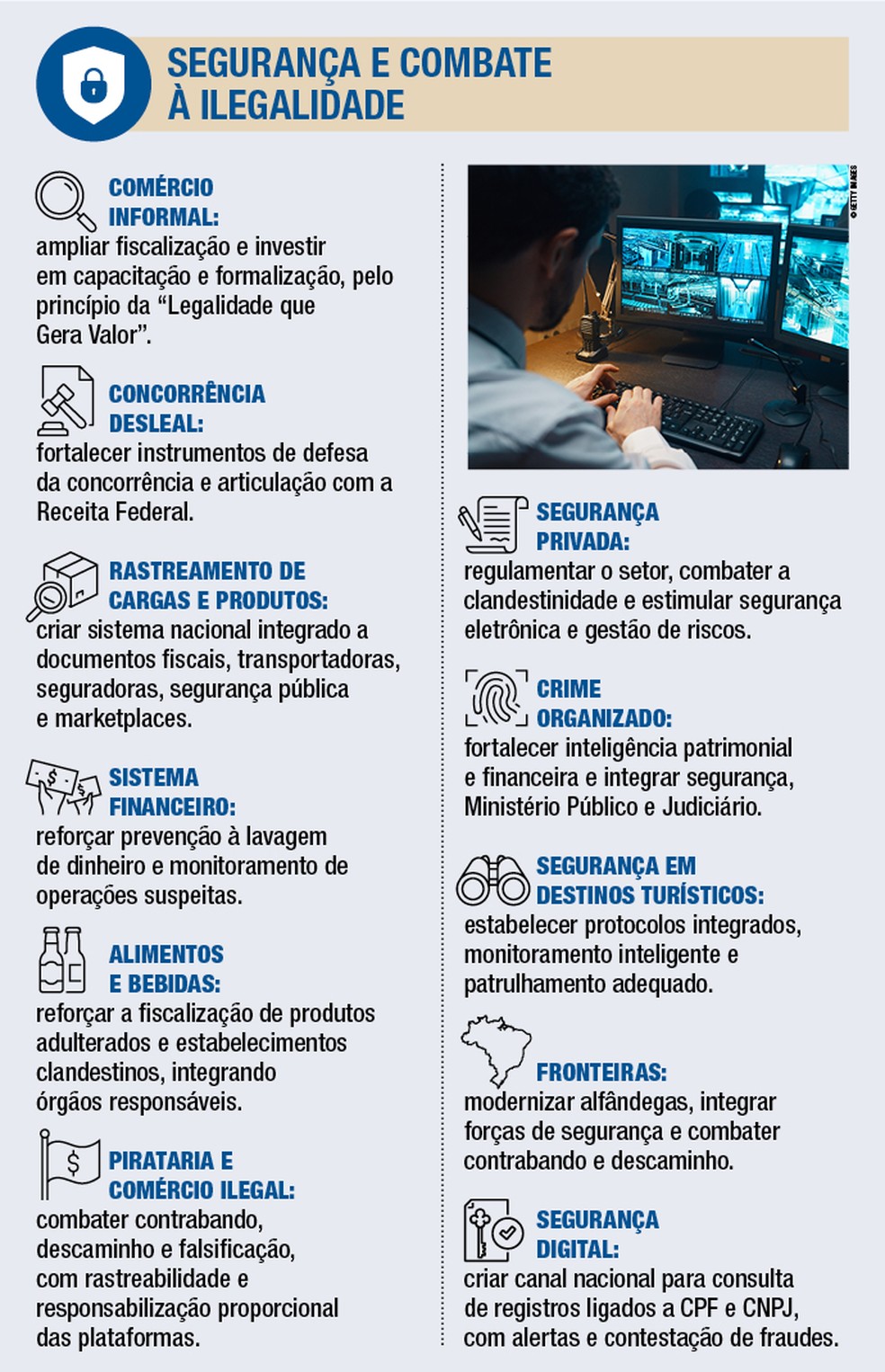 Segurança e Combate à Ilegalidade — Foto: Arte
