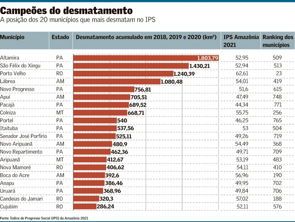 Caderno de Atividades - Educação Infantil - Jardim (IMPRESSO) - Reg: 386