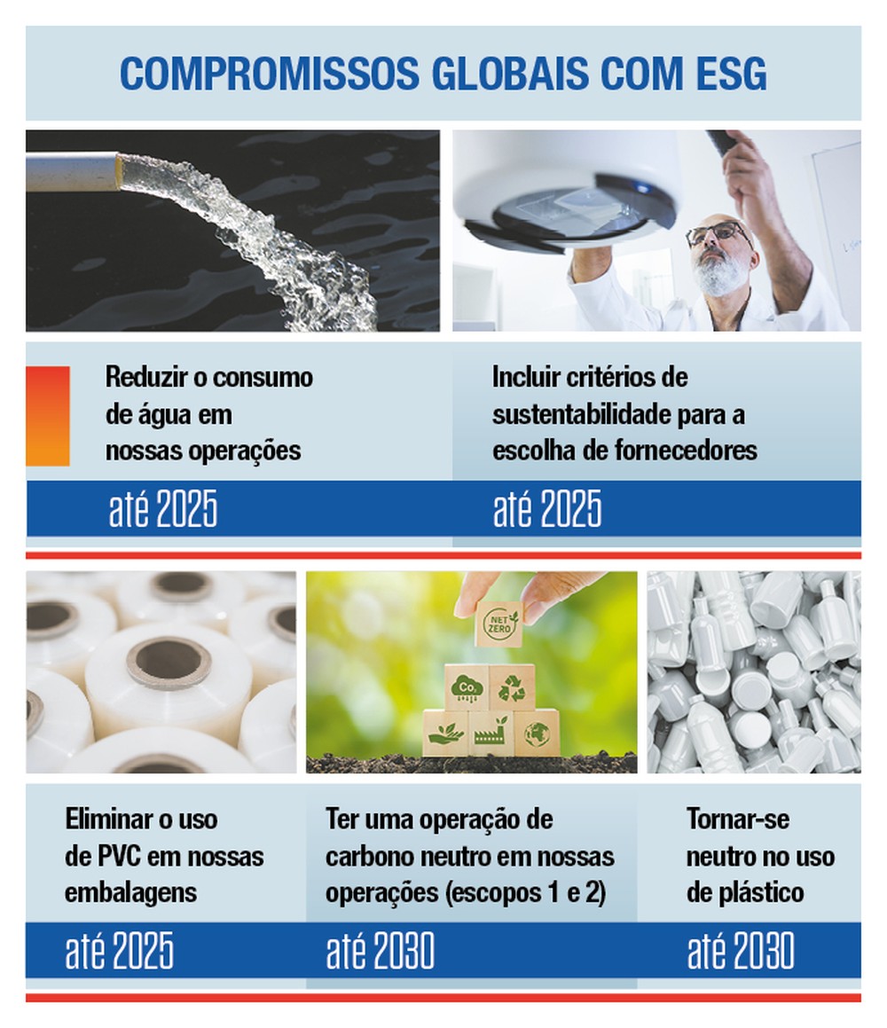 — Foto: Arte G.Lab