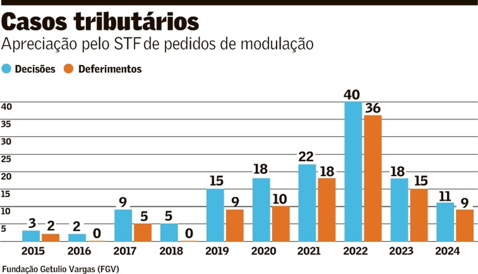 arte25leg 102 modula e1